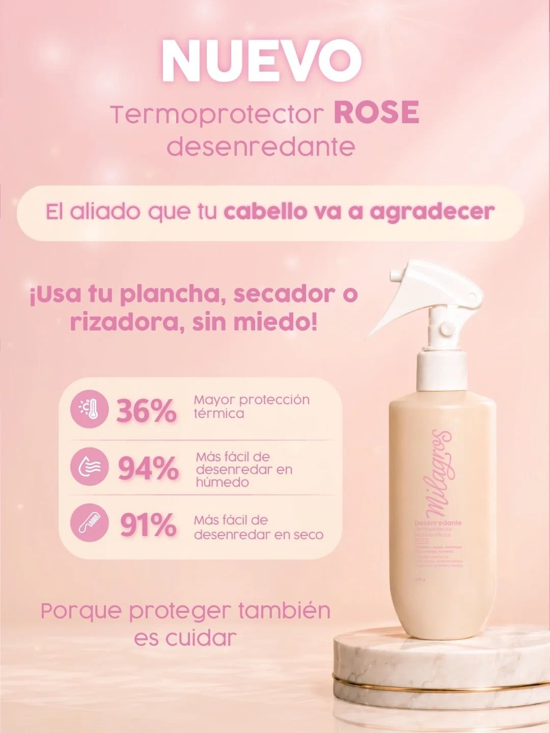 TERMOPROTECTOR ROSE MILAGROS